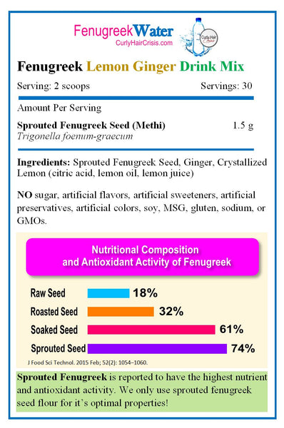 Organic Sprouted Fenugreek Lemon Ginger Mix