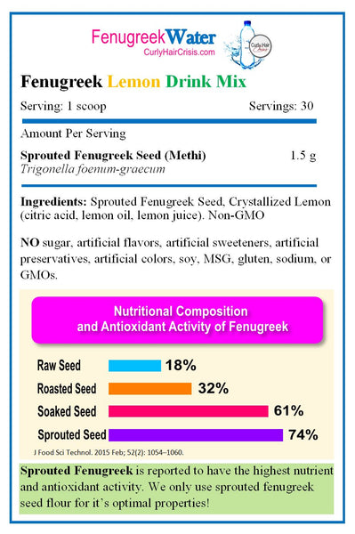Organic Sprouted Fenugreek Lemon Mix